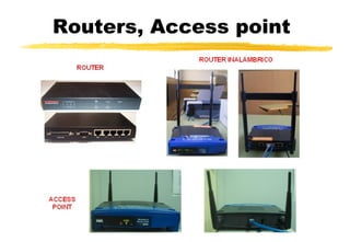 Routers, Access point