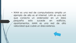 • WAN es una red de computadoras amplia un
ejemplo de ella es el internet, LAN es una red
que conecta un ordenador en un área
pequeña esto sucede en edificios,
apartamentos, MAN es una red de alta
velocidad que cubre un área extensa.
 