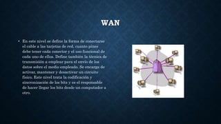 WAN
• En este nivel se define la forma de conectarse
el cable a las tarjetas de red, cuanto pines
debe tener cada conector y el uso funcional de
cada uno de ellos. Define también la técnica de
transmisión a emplear para el envío de los
datos sobre el medio empleado. Se encarga de
activar, mantener y desactivar un circuito
físico. Este nivel trata la codificación y
sincronización de los bits y es el responsable
de hacer llegar los bits desde un computador a
otro.
 