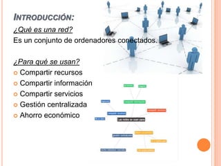 INTRODUCCIÓN:
¿Qué es una red?
Es un conjunto de ordenadores conectados.
¿Para qué se usan?
 Compartir recursos
 Compartir información
 Compartir servicios
 Gestión centralizada
 Ahorro económico
 