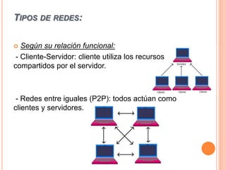 TIPOS DE REDES:
 Según su relación funcional:
- Cliente-Servidor: cliente utiliza los recursos
compartidos por el servidor.
- Redes entre iguales (P2P): todos actúan como
clientes y servidores.
 