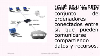 Una red es un
conjunto de
ordenadores
conectados entre
sí, que pueden
comunicarse
compartiendo
datos y recursos.
06/05/2016 CONTRERAS GARCIA MITZI NAYELY 3
¿QUÉ ES UNA RED?
 