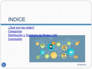 INDICE
¿Qué son las redes?
Categorías
Distribución y Topología de Redes LAN
Conclusión
07/05/20162
 