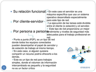 07/05/20165
 Su relación funcional:
o Por cliente-servidor
o Por persona a persona
En este caso el servidor es una
máquina específica que usa un sistema
operativo desarrollado especialmente
para este tipo de red.
La ejecución de las tareas está dividida
entre el cliente (o estación) y el servidor.
 Este tipo de red proporciona un mejor
rendimiento y niveles de seguridad más
adecuados para el trabajo profesional en
red.
Punto a punto (P2P), es un tipo de red
donde todos los equipos conectados
pueden desempeñar el papel de servidor y
de estación de trabajo al mismo tiempo.
En este caso, si alguien quisiera
compartir un recurso podría ofrecerlo a los
demás.
Este es un tipo de red para trabajos
simples, donde el volumen de información
intercambiado es pequeño y la seguridad
no es un factor crítico
 