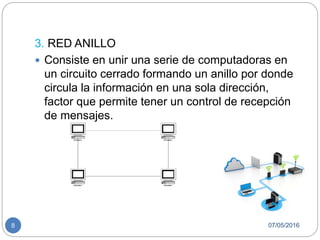 07/05/20168
3. RED ANILLO
 Consiste en unir una serie de computadoras en
un circuito cerrado formando un anillo por donde
circula la información en una sola dirección,
factor que permite tener un control de recepción
de mensajes.
 