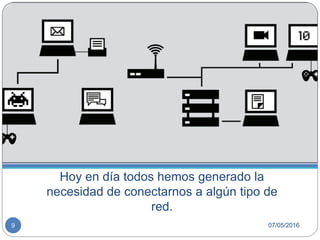 Hoy en día todos hemos generado la
necesidad de conectarnos a algún tipo de
red.
07/05/20169
 