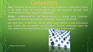 Red: Conjunto de equipos y dispositivos periféricos conectados entre
sí. Se debe tener en cuenta que la red más pequeña posible está
conformada por dos equipos conectados.
Redes: implementación de herramientas y tareas para conectar
equipos de manera que puedan compartir recursos en la red.
Del latín rete, el término red se utiliza para definir a una estructura
que cuenta con un patrón característico. Existen múltiples tipos de
red, como la red informática, la red eléctrica y la red social.
Conceptos
VERÓNICA HDEZ MAYORGA 3
 