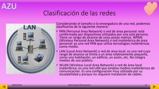 Clasificación de las redes
Considerando el tamaño o la envergadura de una red, podemos
clasificarlas de la siguiente manera:
• PAN (Personal Area Network) o red de área personal: está
conformada por dispositivos utilizados por una sola persona.
Tiene un rango de alcance de unos pocos metros. WPAN
(Wireless Personal Area Network) o red inalámbrica de área
personal: es una red PAN que utiliza tecnologías inalámbricas
como medio.
• LAN (Local Area Network) o red de área local: es una red cuyo
rango de alcance se limita a un área relativamente pequeña,
como una habitación, un edificio, un avión, etc. No integra
medios de uso público.
• WLAN (Wireless Local Area Network) o red de área local
inalámbrica: es una red LAN que emplea medios inalámbricos de
comunicación. Es una configuración muy utilizada por su
escalabilidad y porque no requiere instalación de cables.
08/05/2016 Mota Acosta Alma Azucena 10
 