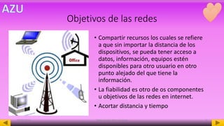 Objetivos de las redes
• Compartir recursos los cuales se refiere
a que sin importar la distancia de los
dispositivos, se pueda tener acceso a
datos, información, equipos estén
disponibles para otro usuario en otro
punto alejado del que tiene la
información.
• La fiabilidad es otro de os componentes
u objetivos de las redes en internet.
• Acortar distancia y tiempo
08/05/2016 Mota Acosta Alma Azucena 4
 