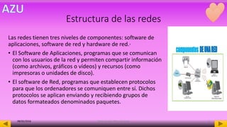 Estructura de las redes
Las redes tienen tres niveles de componentes: software de
aplicaciones, software de red y hardware de red.·
• El Software de Aplicaciones, programas que se comunican
con los usuarios de la red y permiten compartir información
(como archivos, gráficos o vídeos) y recursos (como
impresoras o unidades de disco).
• El software de Red, programas que establecen protocolos
para que los ordenadores se comuniquen entre sí. Dichos
protocolos se aplican enviando y recibiendo grupos de
datos formateados denominados paquetes.
08/05/2016 Mota Acosta Alma Azucena 6
 