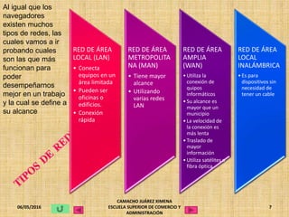 RED DE ÁREA
LOCAL (LAN)
• Conecta
equipos en un
área limitada
• Pueden ser
oficinas o
edificios.
• Conexión
rápida
RED DE ÁREA
METROPOLITA
NA (MAN)
• Tiene mayor
alcance
• Utilizando
varias redes
LAN
RED DE ÁREA
AMPLIA
(WAN)
•Utiliza la
conexión de
quipos
informáticos
•Su alcance es
mayor que un
municipio
•La velocidad de
la conexión es
más lenta
•Traslado de
mayor
información
•Utiliza satélites o
fibra óptica
RED DE ÁREA
LOCAL
INALÁMBRICA
•Es para
dispositivos sin
necesidad de
tener un cable
Al igual que los
navegadores
existen muchos
tipos de redes, las
cuales vamos a ir
probando cuales
son las que más
funcionan para
poder
desempeñarnos
mejor en un trabajo
y la cual se define a
su alcance
06/05/2016
CAMACHO JUÁREZ XIMENA
ESCUELA SUPERIOR DE COMERCIO Y
ADMINISTRACIÓN
7
 