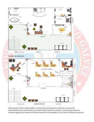 Modelos de habitación.
Administración: Tercer nivel del edificio, en él se encuentra la gerencia, el jefe de it y los usuarios
administradores de la red del edificio, en el Data Center ubicamos el servidor, un ups del que sacamos la
corriente regulada para instalar los tomacorrientes de los computadores. Se encuentra el DVR para almacenar
 