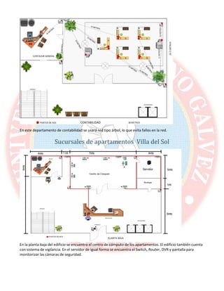 En este departamento de contabilidad se usará red tipo árbol, lo que evita fallos en la red.
Sucursales de apartamentos Villa del Sol
En la planta baja del edificio se encuentra el centro de cómputo de los apartamentos. El edificio también cuenta
con sistema de vigilancia. En el servidor de igual forma se encuentra el Switch, Router, DVR y pantalla para
monitorizar las cámaras de seguridad.
 