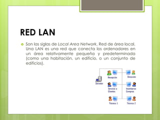 RED LAN
›  Son las siglas de Local Area Network, Red de área local.
Una LAN es una red que conecta los ordenadores en
un área relativamente pequeña y predeterminada
(como una habitación, un edificio, o un conjunto de
edificios).
 