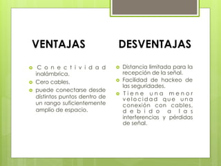 VENTAJAS
›  C o n e c t i v i d a d
inalámbrica.
›  Cero cables.
›  puede conectarse desde
distintos puntos dentro de
un rango suficientemente
amplio de espacio.
DESVENTAJAS
›  Distancia limitada para la
recepción de la señal.
›  Facilidad de hackeo de
las seguridades.
›  T i e n e u n a m e n o r
v e l o c i d a d q u e u n a
conexión con cables,
d e b i d o a l a s
interferencias y pérdidas
de señal.
 