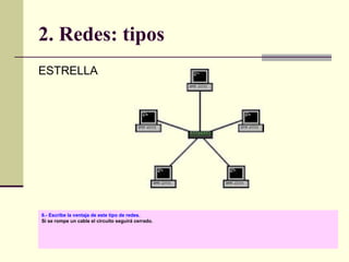 2. Redes: tipos
ESTRELLA
6.- Escribe la ventaja de este tipo de redes.
Si se rompe un cable el circuito seguirá cerrado.
 