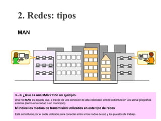 2. Redes: tipos
MAN
3.- a/ ¿Qué es una MAN? Pon un ejemplo.
Una red MAN es aquella que, a través de una conexión de alta velocidad, ofrece cobertura en una zona geográfica
extensa (como una ciudad o un municipio).
b/ Indica los medios de transmisión utilizados en este tipo de redes
Está constituido por el cable utilizado para conectar entre sí los nodos de red y los puestos de trabajo.
 