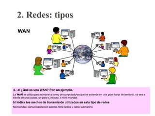 2. Redes: tipos
WAN
4.- a/ ¿Qué es una WAN? Pon un ejemplo.
La WAN se utiliza para nombrar a la red de computadoras que se extiende en una gran franja de territorio, ya sea a
través de una ciudad, un país o, incluso, a nivel mundial.
b/ Indica los medios de transmisión utilizados en este tipo de redes
Microondas, comunicación por satélite, fibra óptica y cable submarino
 