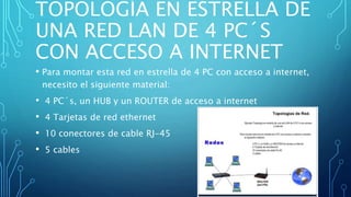 TOPOLOGÍA EN ESTRELLA DE
UNA RED LAN DE 4 PC´S
CON ACCESO A INTERNET
• Para montar esta red en estrella de 4 PC con acceso a internet,
necesito el siguiente material:
• 4 PC´s, un HUB y un ROUTER de acceso a internet
• 4 Tarjetas de red ethernet
• 10 conectores de cable RJ-45
• 5 cables
 