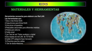 Herramientas necesarias para elaborar una Red LAN.
Las herramientas son:
1.Dos o más fichas RJ45
2.Capuchones para fichas RJ45
3.Una pinza crimpeadora
4.Pelacables adicionales para diferentes médidas
5.Pistola para silicona
6.Cable canal
7.Lan Test de red/ Téster analógico o digital
8.Dos tarjetas de red LAN de 10/100 Mb
9.Cable UTP categoria 5(par trenzado)
10.Precintos para los cables
11.Set de destornilladores.
REDES
 