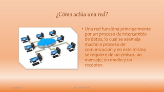 Tipos de Red
Red LAN
Red WAN
Red MAN
05/05/2017 Brandon Alejandro Ruiz Bravo 4
 
