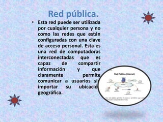 Red pública.
• Esta red puede ser utilizada
por cualquier persona y no
como las redes que están
configuradas con una clave
de acceso personal. Esta es
una red de computadoras
interconectadas que es
capaz de compartir
información y que
claramente permite
comunicar a usuarios sin
importar su ubicación
geográfica.
 