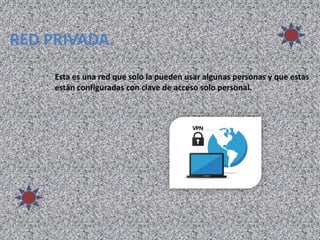 RED PRIVADA.
Esta es una red que solo la pueden usar algunas personas y que estas
están configuradas con clave de acceso solo personal.
 