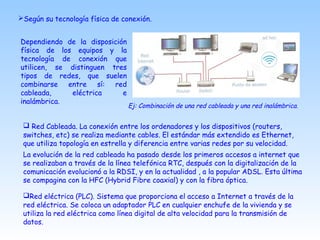 Según su tecnología física de conexión.
Dependiendo de la disposición
física de los equipos y la
tecnología de conexión que
utilicen, se distinguen tres
tipos de redes, que suelen
combinarse entre sí: red
cableada, eléctrica e
inalámbrica.
 Red Cableada. La conexión entre los ordenadores y los dispositivos (routers,
switches, etc) se realiza mediante cables. El estándar más extendido es Ethernet,
que utiliza topología en estrella y diferencia entre varias redes por su velocidad.
La evolución de la red cableada ha pasado desde los primeros accesos a internet que
se realizaban a través de la línea telefónica RTC, después con la digitalización de la
comunicación evolucionó a la RDSI, y en la actualidad , a la popular ADSL. Esta última
se compagina con la HFC (Hybrid Fibre coaxial) y con la fibra óptica.
Ej: Combinación de una red cableada y una red inalámbrica.
Red eléctrica (PLC). Sistema que proporciona el acceso a Internet a través de la
red eléctrica. Se coloca un adaptador PLC en cualquier enchufe de la vivienda y se
utiliza la red eléctrica como línea digital de alta velocidad para la transmisión de
datos.
 