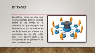 INTRANET
Considérela como un sitio web
interno, diseñado para ser utilizado
dentro de los límites de la
compañía. Lo que distingue una
Intranet de un sitio de Internet, es
que las intranets son privadas y la
información que en ella reside
tiene como objetivo asistir a los
trabajadores en la generación de
valor para la empresa.
 