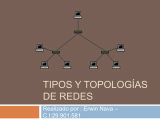 TIPOS Y TOPOLOGÍAS
DE REDES
Realizado por : Erwin Nava –
C.I:29.901.581
 