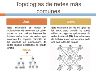 Topologías de redes más
comunes
Esta estructura se utiliza en
aplicaciones de televisión por cable,
sobre la cual podrían basarse las
futuras estructuras de redes que
alcancen los hogares. También se
ha utilizado en aplicaciones de
redes locales analógicas de banda
ancha.
Esta estructura de red es típica de
las WAN, pero también se puede
utilizar en algunas aplicaciones de
redes locales (LAN). Las estaciones
de trabajo están conectadas cada
una con todas las demás
Árbol Trama
 