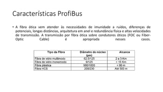 Características ProfiBus
• A fibra ótica vem atender às necessidades de imunidade a ruídos, diferenças de
potenciais, longas distâncias, arquitetura em anel e redundância física e altas velocidades
de transmissão. A transmissão por fibra ótica sobre condutores óticos (FOC ou Fiber-
Optic Cable) é apropriada nesses casos.
 