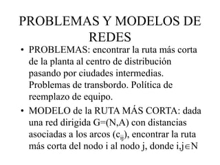 PROBLEMAS Y MODELOS DE
REDES
• PROBLEMAS: encontrar la ruta más corta
de la planta al centro de distribución
pasando por ciudades intermedias.
Problemas de transbordo. Política de
reemplazo de equipo.
• MODELO de la RUTA MÁS CORTA: dada
una red dirigida G=(N,A) con distancias
asociadas a los arcos (cij), encontrar la ruta
más corta del nodo i al nodo j, donde i,jN
 