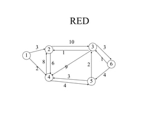 RED





6


0

9



8 6



 