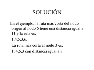 SOLUCIÓN
En el ejemplo, la ruta más corta del nodo
origen al nodo 6 tiene una distancia igual a
11 y la ruta es:
1,4,5,3,6.
La ruta mas corta al nodo 3 es:
1, 4,5,3 con distancia igual a 8
 
