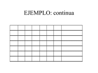 EJEMPLO: continua
 