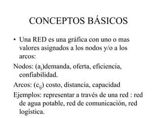 CONCEPTOS BÁSICOS
• Una RED es una gráfica con uno o mas
valores asignados a los nodos y/o a los
arcos:
Nodos: (ai)demanda, oferta, eficiencia,
confiabilidad.
Arcos: (cij) costo, distancia, capacidad
Ejemplos: representar a través de una red : red
de agua potable, red de comunicación, red
logística.
 