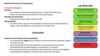 Detalle del Proceso de Encapsulación
7. Capa Física (Capa 1)
•Función:
• Se encarga de la transmisión de bits puros a través del medio físico.
• Define las especificaciones eléctricas y físicas del equipo.
•Ejemplos de Protocolos:
• Especificaciones de cables, ondas de radio.
•Encapsulación:
• Las tramas de la capa de enlace de datos se convierten en señales eléctricas,
ópticas o de radio (bits) y se transmiten por el medio físico.
Conclusión
•Importancia del Proceso de Encapsulación:
• La encapsulación asegura que los datos se envíen de manera ordenada y segura
a través de la red.
• Cada capa agrega información específica necesaria para la transmisión,
garantizando que los datos lleguen correctamente a su destino.
• Este proceso permite la comunicación entre diferentes sistemas y tecnologías,
manteniendo la integridad y eficiencia de la transmisión de datos.
 