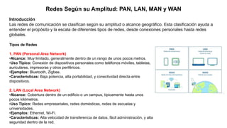 Redes Según su Amplitud: PAN, LAN, MAN y WAN
Introducción
Las redes de comunicación se clasifican según su amplitud o alcance geográfico. Esta clasificación ayuda a
entender el propósito y la escala de diferentes tipos de redes, desde conexiones personales hasta redes
globales.
Tipos de Redes
1. PAN (Personal Area Network)
•Alcance: Muy limitado, generalmente dentro de un rango de unos pocos metros.
•Uso Típico: Conexión de dispositivos personales como teléfonos móviles, tabletas,
auriculares, impresoras y otros periféricos.
•Ejemplos: Bluetooth, Zigbee.
•Características: Baja potencia, alta portabilidad, y conectividad directa entre
dispositivos.
2. LAN (Local Area Network)
•Alcance: Cobertura dentro de un edificio o un campus, típicamente hasta unos
pocos kilómetros.
•Uso Típico: Redes empresariales, redes domésticas, redes de escuelas y
universidades.
•Ejemplos: Ethernet, Wi-Fi.
•Características: Alta velocidad de transferencia de datos, fácil administración, y alta
seguridad dentro de la red.
 