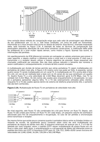Uma variação desse método de compactação exige que cada valor de amostragem seja diferente
de seu predecessor por +1 ou -1. Sob essas condições, um único bit pode ser transmitido,
informando se a nova amostra está acima ou abaixo da anterior. Essa técnica, chamada modulação
delta, está ilustrada na Figura 2.34. A exemplo de todas as técnicas de compactação que
pressupõem pequenas alterações de nível entre amostras consecutivas, a codificação delta pode
ter problemas se o sinal mudar rápido demais, como mostra a figura. Quando isso ocorre, as
informações são perdidas.
Um aperfeiçoamento da PCM diferencial consiste em extrapolar os valores anteriores para prever o
valor seguinte, e depois codificar a diferença entre o sinal real e o sinal previsto. É claro que o
transmissor e o receptor devem utilizar o mesmo algoritmo de previsão. Esses esquemas são
chamados codificação por previsão. Eles são úteis porque reduzem o tamanho dos números a
serem codificados e, consequentemente, o número de bits a serem enviados.
A multiplexação por divisão de tempo permite que várias portadoras T1 sejam multiplexadas em
portadoras de ordem mais alta. A Figura 2.35 mostra como isso pode ser feito. À esquerda, vemos
quatro canais T1 sendo multiplexados em um canal T2. A multiplexação em T2 e acima dele é feita
bit a bit, em vez de ser realizada byte a byte com os 24 canais de voz que constituem um quadro
T1. Quatro fluxos T1 a uma velocidade de 1,544 Mbps deveriam gerar 6,176 Mbps, mas T2 na
verdade tem 6,312 Mbps. Os bits extras são usados para enquadramento e recuperação, no caso
de a portadora apresentar alguma falha. T1 e T3 são extensamente utilizados pelos clientes,
enquanto T2 e T4 são usados apenas dentro do sistema de telefonia propriamente dito, e portanto
não são bem conhecidos.
Figura 2.35. Multiplexação de fluxos T1 em portadoras de velocidade mais alta
No nível seguinte, sete fluxos T2 são combinados bit a bit para formar um fluxo T3. Depois, seis
fluxos T3 são unidos para formar um fluxo T4. Em cada etapa, um pequeno volume de overhead é
adicionado para fins de enquadramento e recuperação, no caso de ser perdida a sincronização
entre transmissor e receptor.
Da mesma forma que existe pouco consenso quanto à portadora básica entre os Estados Unidos e o
restante do mundo, há igualmente pouco consenso sobre como ela será multiplexada em
portadoras de largura de banda mais alta. O esquema americano de avançar por 4, 7 e 6 não foi
adotado por mais ninguém; assim, o padrão CCITT requer multiplexação de quatro fluxos em um
fluxo a cada nível. Além disso, o enquadramento e a recuperação de dados são diferentes entre os
padrões dos EUA e do CCITT. A hierarquia CCITT para 32, 128, 512, 2048 e 8192 canais funciona em
velocidades de 2,048, 8,848, 34,304, 139,264 e 565,148 Mbps.
 