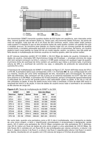 Um transmissor SONET transmite quadros duplos de 810 bytes em seqüência, sem intervalos entre
eles, mesmo quando não existem dados (e, nesse caso, ele transmite dados fictícios). Do ponto de
vista do receptor, tudo que ele vê é um fluxo de bits contínuo; assim, como saber onde começa
cada quadro? A resposta é que os dois primeiros bytes de cada quadro contêm um padrão fixo que
o receptor procura. Se encontra esse padrão no mesmo lugar em um número grande de quadros
consecutivos, o receptor pressupõe que está sincronizado com o transmissor. Na teoria, um usuário
poderia inserir esse padrão na carga útil de um modo regular; porém, na prática, isso não pode ser
feito devido à multiplexação de diversos usuários no mesmo quadro, além de outras razões.
As 87 colunas restantes contêm 87 9 8 8000 = 50,112 Mbps de dados do usuário. Entretanto, os
dados do usuário, chamados SPE (Synchronous Carga útil Envelope — envelope síncrono de carga
útil) nem sempre começam na linha 1, coluna 4. O SPE pode começar em qualquer lugar do quadro.
A primeira linha do overhead de linha contém um ponteiro que indica o primeiro byte. A primeira
coluna do SPE é o overhead de caminho (ou seja, o cabeçalho do protocolo da subcamada de
caminho fim a fim).
A hierarquia de multiplexação da SONET é mostrada na Figura 2.37. Foram definidas taxas de STS-1
a STS-48. A portadora óptica que corresponde a STS- n é chamada OC- n; sua configuração bit a bit
é a mesma, exceto por uma certa reordenação de bits, necessária para sincronização. Os nomes
SDH são diferentes; eles começam em OC-3 porq ue os sistemas baseados no CCITT não têm uma
taxa próxima a 51,84 Mbps. A portadora OC-9 está presente, porque corresponde aproximadamente
à velocidade de um tronco de grande porte e alta velocidade usado no Japão. A OC-18 e o OC-36
são utilizados no Japão. A taxa de dados bruta inclui todo o overhead. A taxa de dado SPE exclui o
overhead de linha e o de seção. A taxa de dados do usuário exclui todo o overhead e só considera
as 86 colunas de carga útil.
Figura 2.37. Taxas de multiplexação da SONET e da SDH
Por outro lado, quando uma portadora como a OC-3 não é multiplexada, mas transporta os dados
de uma única origem, a letra c (significando concatenado) é acrescentada à designação; sendo
assim, OC-3 indica uma portadora de 155,52 Mbps composta por três portadoras OC-1 distintas,
mas OC-3c indica um fluxo de dados de uma única origem a uma velocidade de 155,52 Mbps. Os
três fluxos OC-1 contidos em um fluxo OC-3c são entrelaçados por coluna; primeiro, a coluna 1 do
fluxo 1, depois a coluna 1 do fluxo 2, a coluna 1 do fluxo 3, seguida pela coluna 2 do fluxo 1 e assim
por diante, resultando em um quadro com 270 colunas de largura e 9 linhas de profundidade.
 