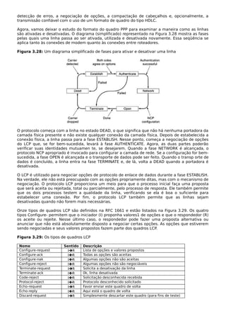 detecção de erros, a negociação de opções, a compactação de cabeçalhos e, opcionalmente, a
transmissão confiável com o uso de um formato de quadro do tipo HDLC.
Agora, vamos deixar o estudo do formato do quadro PPP para examinar a maneira como as linhas
são ativadas e desativadas. O diagrama (simplificado) representado na Figura 3.28 mostra as fases
pelas quais uma linha passa ao ser ativada, utilizada e desativada novamente. Essa seqüência se
aplica tanto às conexões de modem quanto às conexões entre roteadores.
Figura 3.28: Um diagrama simplificado de fases para ativar e desativar uma linha
O protocolo começa com a linha no estado DEAD, o que significa que não há nenhuma portadora da
camada física presente e não existe qualquer conexão da camada física. Depois de estabelecida a
conexão física, a linha passa para a fase ESTABLISH. Nesse ponto, começa a negociação de opções
do LCP que, se for bem-sucedida, levará à fase AUTHENTICATE. Agora, as duas partes poderão
verificar suas identidades mutuamen te, se desejarem. Quando a fase NETWORK é alcançada, o
protocolo NCP apropriado é invocado para configurar a camada de rede. Se a configuração for bem-
sucedida, a fase OPEN é alcançada e o transporte de dados pode ser feito. Quando o transp orte de
dados é concluído, a linha entra na fase TERMINATE e, de lá, volta a DEAD quando a portadora é
desativada.
O LCP é utilizado para negociar opções de protocolo de enlace de dados durante a fase ESTABLISH.
Na verdade, ele não está preocupado com as opções propriamente ditas, mas com o mecanismo de
negociação. O protocolo LCP proporciona um meio para que o processo inicial faça uma proposta
que será aceita ou rejeitada, total ou parcialmente, pelo processo de resposta. Ele também permite
que os dois processos testem a qualidade da linha, verificando se ela é boa o suficiente para
estabelecer uma conexão. Por fim, o protocolo LCP também permite que as linhas sejam
desativadas quando não forem mais necessárias.
Onze tipos de quadros LCP são definidos na RFC 1661 e estão listados na Figura 3.29. Os quatro
tipos Configure- permitem que o iniciador (I) proponha valores1 de opções e que o respondedor (R)
os aceite ou rejeite. Nesse último caso, o respondedor pode fazer uma proposta alternativa ou
anunciar que não está absolutamente disposto a negociar certas opções. As opções que estiverem
sendo negociadas e seus valores propostos fazem parte dos quadros LCP.
Figura 3.29: Os tipos de quadros LCP
Nome Sentido Descrição
Configure-request IR Lista de opções e valores propostos
Configure-ack IR Todas as opções são aceitas
Configure-nak IR Algumas opções não são aceitas
Configure-reject IR Algumas opções não são negociáveis
Terminate-request IR Solicita a desativação da linha
Terminate-ack IR 0k, linha desativada
Code-reject IR Solicitação desconhecida recebida
Protocol-reject IR Protocolo desconhecido solicitado
Echo-request IR Favor enviar este quadro de volta
Echo-reply IR Aqui está o quadro de volta
Discard-request IR Simplesmente descartar este quadro (para fins de teste)
 