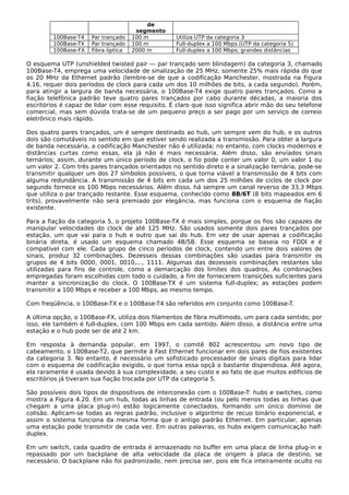 de
segmento
100Base-T4 Par trançado 100 m Utiliza UTP da categoria 3
100Base-TX Par trançado 100 m Full-duplex a 100 Mbps (UTP da categoria 5)
100Base-FX Fibra óptica 2000 m Full-duplex a 100 Mbps; grandes distâncias
O esquema UTP (unshielded twisted pair — par trançado sem blindagem) da categoria 3, chamado
100Base-T4, emprega uma velocidade de sinalização de 25 MHz, somente 25% mais rápida do que
os 20 MHz da Ethernet padrão (lembre-se de que a codificação Manchester, mostrada na Figura
4.16, requer dois períodos de clock para cada um dos 10 milhões de bits, a cada segundo). Porém,
para atingir a largura de banda necessária, o 100Base-T4 exige quatro pares trançados. Como a
fiação telefônica padrão teve quatro pares trançados por cabo durante décadas, a maioria dos
escritórios é capaz de lidar com esse requisito. É claro que isso significa abrir mão do seu telefone
comercial, mas sem dúvida trata-se de um pequeno preço a ser pago por um serviço de correio
eletrônico mais rápido.
Dos quatro pares trançados, um é sempre destinado ao hub, um sempre vem do hub, e os outros
dois são comutáveis no sentido em que estiver sendo realizada a transmissão. Para obter a largura
de banda necessária, a codificação Manchester não é utilizada; no entanto, com clocks modernos e
distâncias curtas como essas, ela já não é mais necessária. Além disso, são enviados sinais
ternários; assim, durante um único período de clock, o fio pode conter um valor 0, um valor 1 ou
um valor 2. Com três pares trançados orientados no sentido direto e a sinalização ternária, pode-se
transmitir qualquer um dos 27 símbolos possíveis, o que torna viável a transmissão de 4 bits com
alguma redundância. A transmissão de 4 bits em cada um dos 25 milhões de ciclos de clock por
segundo fornece os 100 Mbps necessários. Além disso, há sempre um canal reverso de 33,3 Mbps
que utiliza o par trançado restante. Esse esquema, conhecido como 8B/6T (8 bits mapeados em 6
trits), provavelmente não será premiado por elegância, mas funciona com o esquema de fiação
existente.
Para a fiação da categoria 5, o projeto 100Base-TX é mais simples, porque os fios são capazes de
manipular velocidades do clock de até 125 MHz. São usados somente dois pares trançados por
estação, um que vai para o hub e outro que sai do hub. Em vez de usar apenas a codificação
binária direta, é usado um esquema chamado 4B/5B. Esse esquema se baseia no FDDI e é
compatível com ele. Cada grupo de cinco períodos de clock, contendo um entre dois valores de
sinais, produz 32 combinações. Dezesseis dessas combinações são usadas para transmitir os
grupos de 4 bits 0000, 0001, 0010,..., 1111. Algumas das dezesseis combinações restantes são
utilizadas para fins de controle, como a demarcação dos limites dos quadros. As combinações
empregadas foram escolhidas com todo o cuidado, a fim de fornecerem transições suficientes para
manter a sincronização do clock. O 100Base-TX é um sistema full-duplex; as estações podem
transmitir a 100 Mbps e receber a 100 Mbps, ao mesmo tempo.
Com freqüência, o 100Base-TX e o 100Base-T4 são referidos em conjunto como 100Base-T.
A última opção, o 100Base-FX, utiliza dois filamentos de fibra multimodo, um para cada sentido; por
isso, ele também é full-duplex, com 100 Mbps em cada sentido. Além disso, a distância entre uma
estação e o hub pode ser de até 2 km.
Em resposta à demanda popular, em 1997, o comitê 802 acrescentou um novo tipo de
cabeamento, o 100Base-T2, que permite à Fast Ethernet funcionar em dois pares de fios existentes
da categoria 3. No entanto, é necessário um sofisticado processador de sinais digitais para lidar
com o esquema de codificação exigido, o que torna essa opçã o bastante dispendiosa. Até agora,
ela raramente é usada devido à sua complexidade, a seu custo e ao fato de que muitos edifícios de
escritórios já tiveram sua fiação trocada por UTP da categoria 5.
São possíveis dois tipos de dispositivos de interconexão com o 100Base-T: hubs e switches, como
mostra a Figura 4.20. Em um hub, todas as linhas de entrada (ou pelo menos todas as linhas que
chegam a uma placa plug-in) estão logicamente conectados, formando um único domínio de
colisão. Aplicam-se todas as regras padrão, inclusive o algoritmo de recuo binário exponencial, e
assim o sistema funciona da mesma forma que o antigo padrão Ethernet. Em particular, apenas
uma estação pode transmitir de cada vez. Em outras palavras, os hubs exigem comunicação half-
duplex.
Em um switch, cada quadro de entrada é armazenado no buffer em uma placa de linha plug-in e
repassado por um backplane de alta velocidade da placa de origem à placa de destino, se
necessário. O backplane não foi padronizado, nem precisa ser, pois ele fica inteiramente oculto no
 
