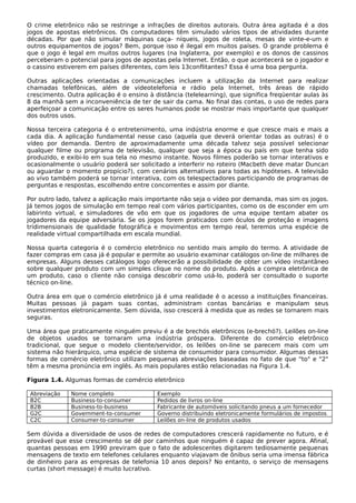 O crime eletrônico não se restringe a infrações de direitos autorais. Outra área agitada é a dos
jogos de apostas eletrônicos. Os computadores têm simulado vários tipos de atividades durante
décadas. Por que não simular máquinas caça- níqueis, jogos de roleta, mesas de vinte-e-um e
outros equipamentos de jogos? Bem, porque isso é ilegal em muitos países. O grande problema é
que o jogo é legal em muitos outros lugares (na Inglaterra, por exemplo) e os donos de cassinos
perceberam o potencial para jogos de apostas pela Internet. Então, o que acontecerá se o jogador e
o cassino estiverem em países diferentes, com leis 13conflitantes? Essa é uma boa pergunta.
Outras aplicações orientadas a comunicações incluem a utilização da Internet para realizar
chamadas telefônicas, além de videotelefonia e rádio pela Internet, três áreas de rápido
crescimento. Outra aplicação é o ensino à distância (telelearning), que significa freqüentar aulas às
8 da manhã sem a inconveniência de ter de sair da cama. No final das contas, o uso de redes para
aperfeiçoar a comunicação entre os seres humanos pode se mostrar mais importante que qualquer
dos outros usos.
Nossa terceira categoria é o entretenimento, uma indústria enorme e que cresce mais e mais a
cada dia. A aplicação fundamental nesse caso (aquela que deverá orientar todas as outras) é o
vídeo por demanda. Dentro de aproximadamente uma década talvez seja possível selecionar
qualquer filme ou programa de televisão, qualquer que seja a época ou país em que tenha sido
produzido, e exibi-lo em sua tela no mesmo instante. Novos filmes poderão se tornar interativos e
ocasionalmente o usuário poderá ser solicitado a interferir no roteiro (Macbeth deve matar Duncan
ou aguardar o momento propício?), com cenários alternativos para todas as hipóteses. A televisão
ao vivo também poderá se tornar interativa, com os telespectadores participando de programas de
perguntas e respostas, escolhendo entre concorrentes e assim por diante.
Por outro lado, talvez a aplicação mais importante não seja o vídeo por demanda, mas sim os jogos.
Já temos jogos de simulação em tempo real com vários participantes, como os de esconder em um
labirinto virtual, e simuladores de vôo em que os jogadores de uma equipe tentam abater os
jogadores da equipe adversária. Se os jogos forem praticados com óculos de proteção e imagens
tridimensionais de qualidade fotográfica e movimentos em tempo real, teremos uma espécie de
realidade virtual compartilhada em escala mundial.
Nossa quarta categoria é o comércio eletrônico no sentido mais amplo do termo. A atividade de
fazer compras em casa já é popular e permite ao usuário examinar catálogos on-line de milhares de
empresas. Alguns desses catálogos logo oferecerão a possibilidade de obter um vídeo instantâneo
sobre qualquer produto com um simples clique no nome do produto. Após a compra eletrônica de
um produto, caso o cliente não consiga descobrir como usá-lo, poderá ser consultado o suporte
técnico on-line.
Outra área em que o comércio eletrônico já é uma realidade é o acesso a instituições financeiras.
Muitas pessoas já pagam suas contas, administram contas bancárias e manipulam seus
investimentos eletronicamente. Sem dúvida, isso crescerá à medida que as redes se tornarem mais
seguras.
Uma área que praticamente ninguém previu é a de brechós eletrônicos (e-brechó?). Leilões on-line
de objetos usados se tornaram uma indústria próspera. Diferente do comércio eletrônico
tradicional, que segue o modelo cliente/servidor, os leilões on-line se parecem mais com um
sistema não hierárquico, uma espécie de sistema de consumidor para consumidor. Algumas dessas
formas de comércio eletrônico utilizam pequenas abreviações baseadas no fato de que "to" e "2"
têm a mesma pronúncia em inglês. As mais populares estão relacionadas na Figura 1.4.
Figura 1.4. Algumas formas de comércio eletrônico
Abreviação Nome completo Exemplo
B2C Business-to-consumer Pedidos de livros on-line
B2B Business-to-business Fabricante de automóveis solicitando pneus a um fornecedor
G2C Government-to-consumer Governo distribuindo eletronicamente formulários de impostos
C2C Consumer-to-consumer Leilões on-line de produtos usados
Sem dúvida a diversidade de usos de redes de computadores crescerá rapidamente no futuro, e é
provável que esse crescimento se dê por caminhos que ninguém é capaz de prever agora. Afinal,
quantas pessoas em 1990 previram que o fato de adolescentes digitarem tediosamente pequenas
mensagens de texto em telefones celulares enquanto viajavam de ônibus seria uma imensa fábrica
de dinheiro para as empresas de telefonia 10 anos depois? No entanto, o serviço de mensagens
curtas (short message) é muito lucrativo.
 