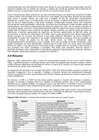 transportado por uma rede Ethernet nesse meio tempo. É claro que toda essa organização não tem
nenhuma relação com as VLANs. No entanto, a política do comitê de padrões não é diferente da
política comum: se você votar a favor do meu bit, eu votarei a favor do seu.
Como mencionamos antes, quando um qu adro marcado chega a um switch que reconhece VLANs,
o switch utiliza a ID da VLAN como um índice em uma tabela, para descobrir através de que portas
deve enviar o quadro. Porém, de onde vem a tabela? Se ela for construída manualmente,
voltaremos à estaca zero: a configuração manual de pontes. A beleza da ponte transparente é o
fato de ela ser plug-and-play e não exigir qualquer configuração manual. Seria uma vergonha
terrível perder essa propriedade. Felizmente, as pontes que reconhecem VLANs também podem se
autoconfigurar com base na observação das tags que passam por elas. Se um quadro marcado co
mo VLAN 4 chegar na porta 3, então aparentemente alguma máquina na porta 3 está na VLAN 4. O
padrão 802.1Q explica como construir as tabelas dinami camente, em grande parte por meio de
referências a porções apropriadas do algoritmo de Perlman padronizado no 802.1D. Antes de
encerrarmos o assunto de roteamento de VLANs, vale a pena fazermos uma última observação.
Muitas pessoas no universo da Internet e das redes Ethernet defendem de forma enfática a
interligação de redes sem conexões e se opõem violentamente a qualquer sinal de conexões na
camada de enlace de dados ou de rede. Ainda assim, as VLAN s introduzem algo
surpreendentemente semelhante a uma conexão. Para usar as VLANs de forma apropriada, cada
quadro transporta um novo identificado r especial que é usado como um índice para uma tabela
interna do switch, a fim de procurar o local para onde o quadro deve ser enviado. É isso mesmo o
que acontece nas redes orientadas a conexões. Nas redes sem conexões, deve-se utilizar o
endereço de destino para roteamento e não alguma espécie de identificador de conexão. Veremos
mais detalhes sobre essa rejeição às conexões no Capítulo 5.
4.8 Resumo
Algumas redes administram todo o fluxo de comunicações através de um único canal. Nessas
redes, a grande questão é a alocação desse canal entre as estações que desejam utilizá-lo. Foram
criados diversos algoritmos de alocação de canais. A Figura 4.52 contém um resumo dos métodos
de alocação de canais mais importantes.
Os esquemas de alocação mais simples são FDM e TDM. Eles são eficientes quando o número de
estações é pequeno e fixo, e quando o tráfego é continuo. Ambos são amplamente utilizados
nessas circunstâncias como, por exemplo, para dividir a largura de banda nos enlaces usados como
troncos telefônicos.
No entanto, a FDM e a TDM não são boas opções quando o número de estações é grande e
variável, ou quando o tráfego ocorre em rajadas. O protocolo ALOHA, com e sem segmentação
(ALOHA puro ou slotted ALOHA), foi proposto como uma alternativa. O ALOHA e suas numerosas
variantes e derivados foram amplamente discutidos, analisados e usados em sistemas reais.
Quando é possível detectar o estado do canal, uma estação pode evitar iniciar uma transmissão
enquanto outra estação está transmitindo. A técnica, chamada de detecção de portadora, levou a
uma série de protocolos que podem ser usados em LANs e MANs.
Figura 4.52: Métodos e sistemas de alocação de canais para um canal comum
Método Descrição
FDM Dedica uma banda de freqüência a cada estação
WDM Um esquema de FDM dinâmico para fibra
TDM Dedica um slot de tempo a cada estação
ALOHA puro Transmissão não sincronizada em qualquer momento
Slotted ALOHA Transmissão aleatória em slots de tempo bem definidos
CSMA 1-persistente CSMA padrão
CSMA não persistente Retardo aleatório quando o canal é detectado como ocupado
CSMA P-persistente CSMA, mas com a probabilidade p de persistência
CSMA/CD CSMA, mas cancela a operação ao detectar uma colisão
Mapa de bits Escalonamento em rodízio, usando um mapa de bits
Contagem regressiva binária A estação pronta com o número mais alto transmite em seguida
Percurso em árvore Disputa reduzida por ativação seletiva
MACA, MACAW Protocolos de LANs sem fios
Ethernet CSMA/CD com recuo binário exponencial
FHSS Espectro de dispersão de saltos de freqüência
DSSS Espectro de dispersão de seqüência direta
 