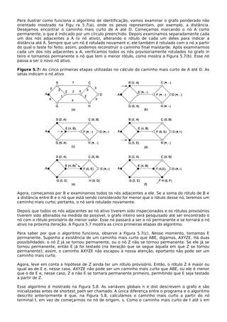 Para ilustrar como funciona o algoritmo de identificação, vamos examinar o grafo ponderado não
orientado mostrado na Figu ra 5.7(a), onde os pesos representam, por exemplo, a distância.
Desejamos encontrar o caminho mais curto de A até D. Começamos marcando o nó A como
permanente, o que é indicado por um círculo preenchido. Depois examinamos separadamente cada
um dos nós adjacentes a A (o nó ativo), alterando o rótulo de cada um deles para indicar a
distância até A. Sempre que um nó é rotulado novament e, ele também é rotulado com o nó a partir
do qual o teste foi feito; assim, podemos reconstruir o caminho final maistarde. Após examinarmos
cada um dos nós adjacentes a A, verificamos todos os nós provisoriamente rotulados no grafo in
teiro e tornamos permanente o nó que tem o menor rótulo, como mostra a Figura 5.7(b