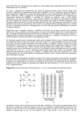 Redes-4ed-2003-Tanembaum.pdf