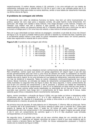 Redes-4ed-2003-Tanembaum.pdf