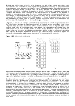 Redes-4ed-2003-Tanembaum.pdf