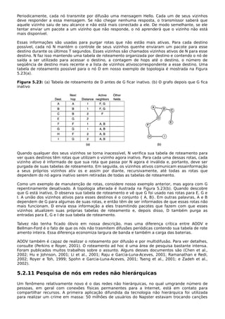 Redes-4ed-2003-Tanembaum.pdf